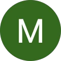Magaly P. Avatar